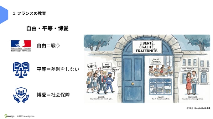 フランス視察共有レポート02