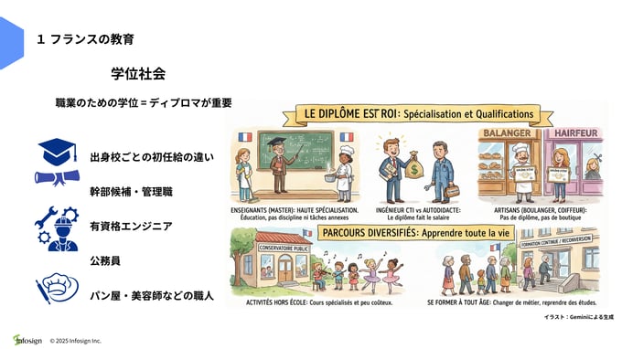 フランス視察共有レポート03