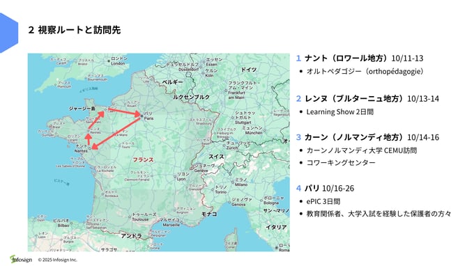 フランス視察共有レポート05