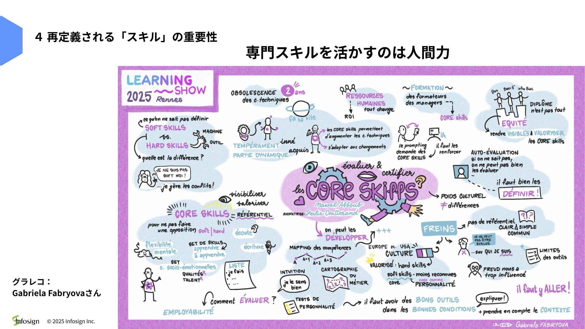 フランス視察共有レポート19