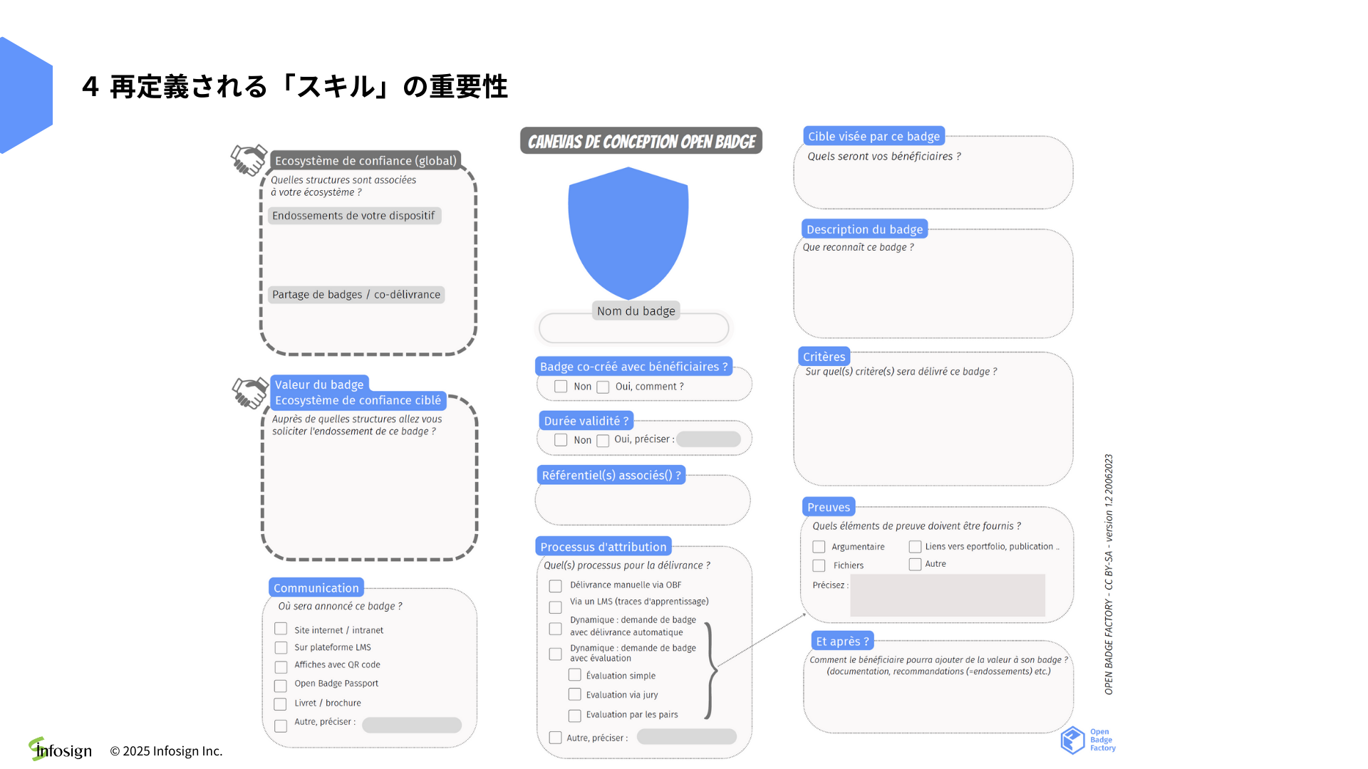 フランス視察共有レポート22