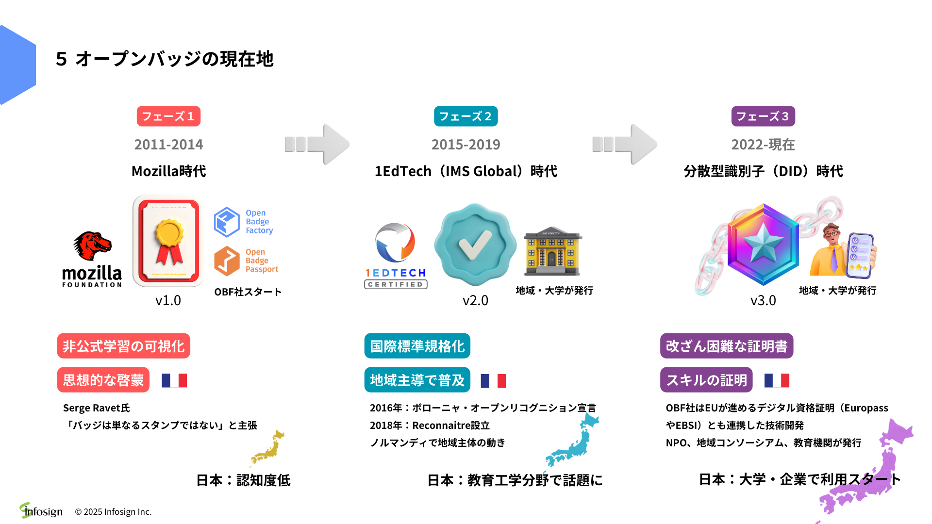 フランス視察共有レポート25