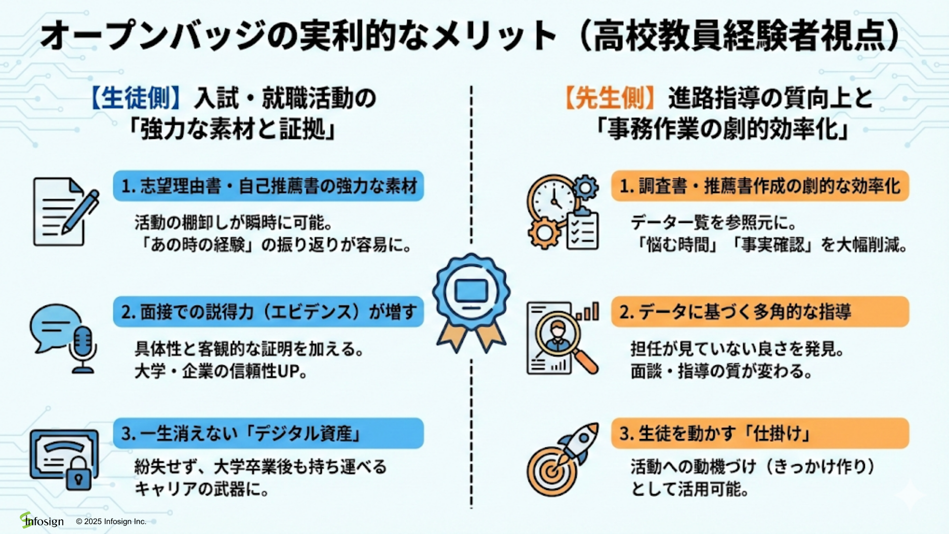フランス視察共有レポート35