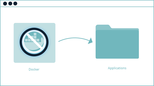 docker-applications-mac