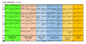 tsuyachugaku_gakusyuu